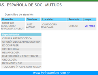 Conoce los Planes que Ofrece Sancor Salud