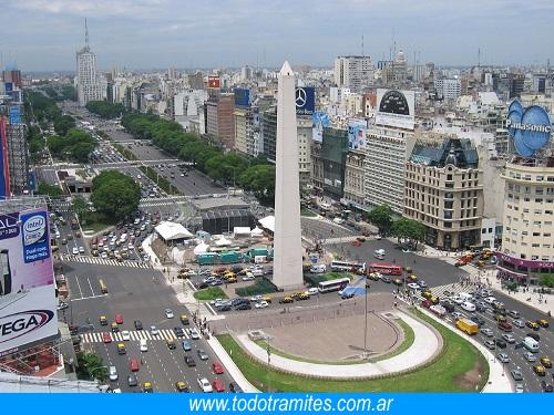 Cómo categorizar una calle