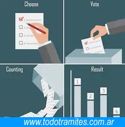 Cómo obtener el Certificado de escrutinio en Argentina